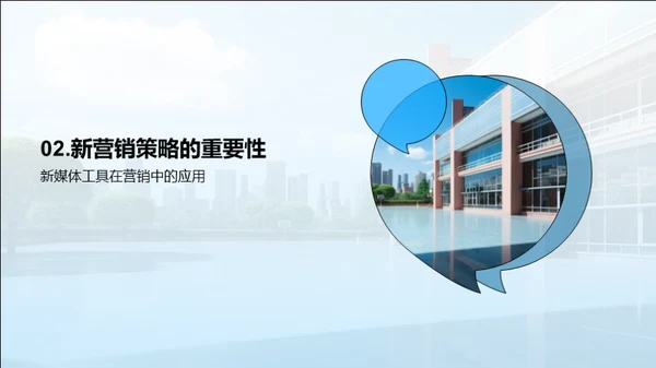 营销新战略