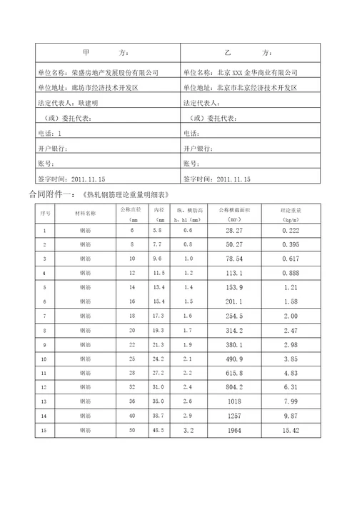 最新钢筋购销合同范本