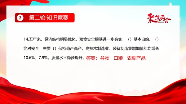 全国两会知识竞赛两会精神两会应知应会PPT课件