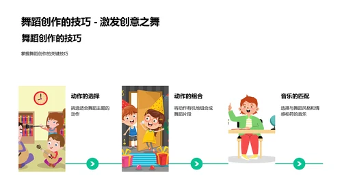 舞蹈美学解读PPT模板