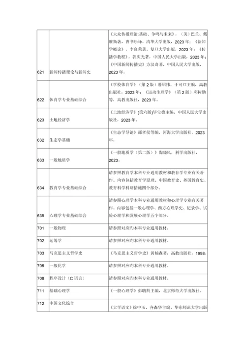 2023年河海大学硕士研究生入学考试自命题科目参考书目【汇总】.docx