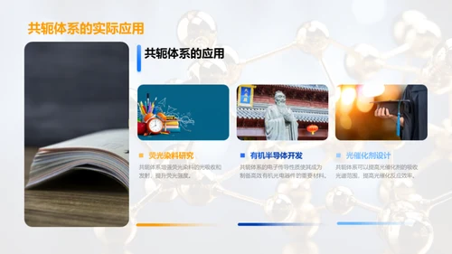 有机化学揭秘