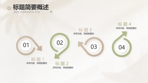 绿色小清新工作总结汇报计划动态PPT