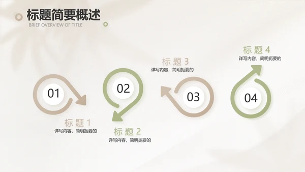 绿色小清新工作总结汇报计划动态PPT