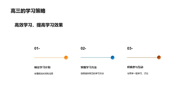 高三，我们的挑战与机遇