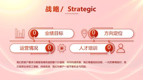 红色励志征途漫漫年度工作计划PPT