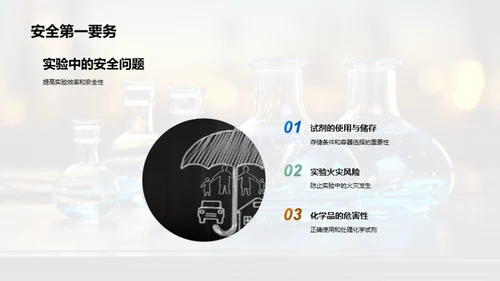 化学反应与实验探析