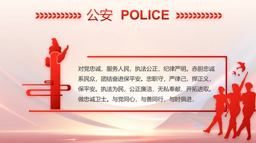 红色大气公安警察工作总结汇报PPT