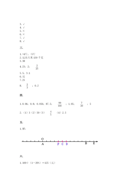 苏教版六年级数学下学期期末测试题附答案（黄金题型）.docx