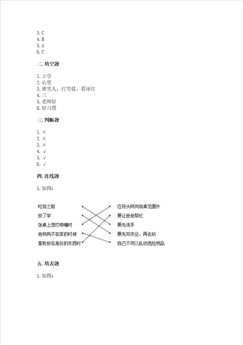 部编版一年级上册道德与法治期末测试卷附参考答案培优a卷