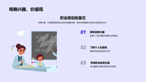 职业规划实践报告PPT模板
