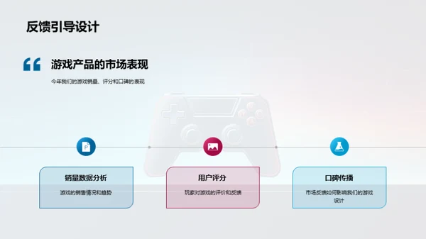 未来游戏设计蓝图