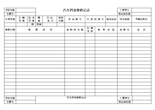 汽车维修档案记录