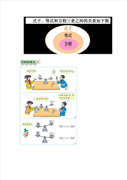 小学数学解方程