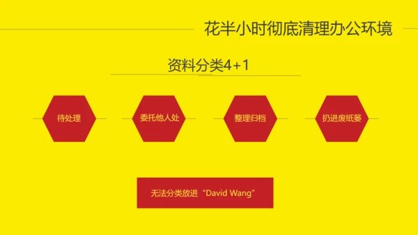 时间管理升职故事读书笔记PPT模板