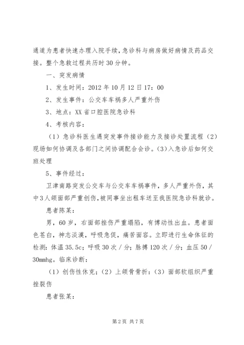 重大突发事件医疗卫生救援应急演练方案.docx