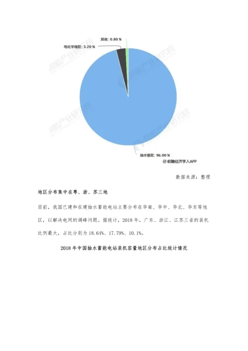 中国抽水储能电站行业市场分析装机规模超9成-主要分布在粤、浙、苏三地.docx