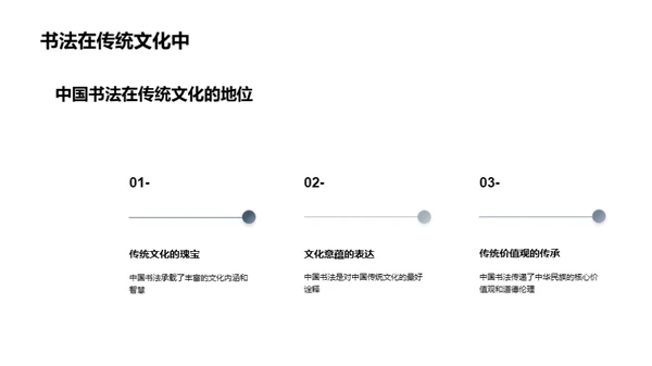 中国书法之韵