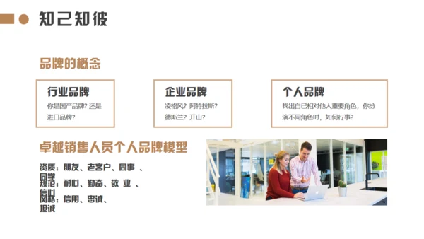企业销售谈判技巧培训通用PPT模板