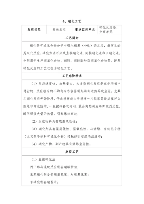 重点监管危险化工工艺目录.docx
