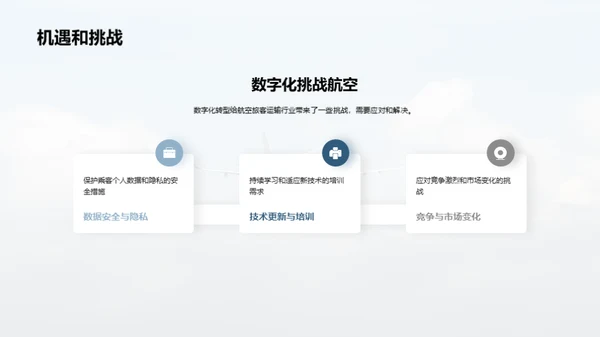 驾驭航空的数字化风潮