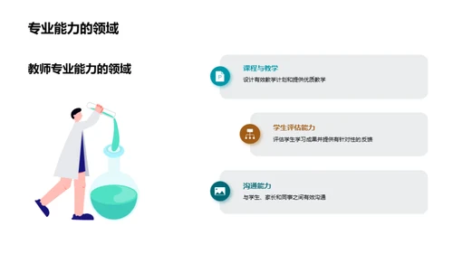 提升教师专业能力