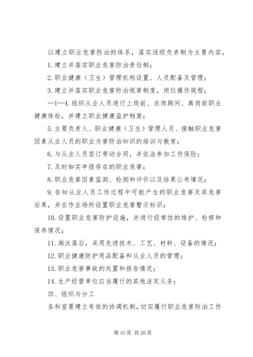 职业危害专项治理工作方案.docx