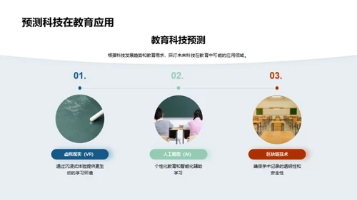 科技助力教育革新