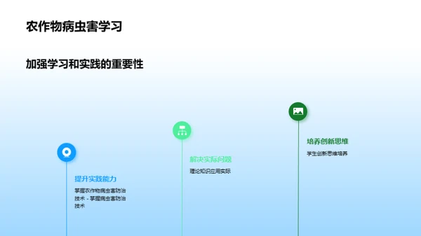 农作物病虫害防治攻略