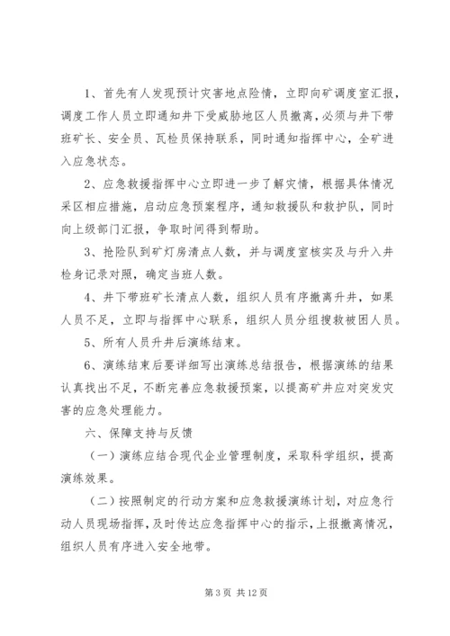 应急救援演练工作计划 (2).docx