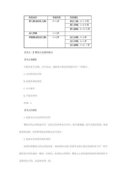 2023年全国教师资格统考幼儿保教知识与能力考点预测学前儿童发展.docx