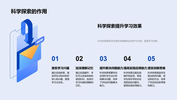 科学探索方法报告