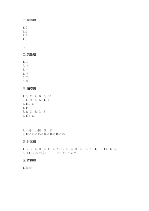 人教版数学一年级上册期末测试卷（名师推荐）word版.docx