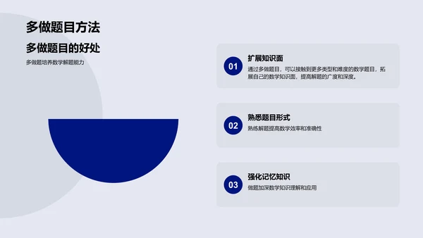 数学题解策略报告PPT模板