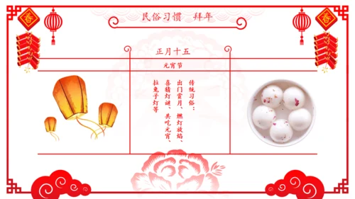 新年春节传统文化民俗介绍主题通用PPT模板
