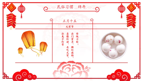 新年春节传统文化民俗介绍主题通用PPT模板