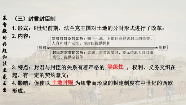 第三单元封建时代的欧洲  单元复习课件（29张PPT）