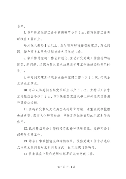 某年党支部党建工作责任清单.docx