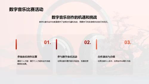 数字化音乐创作与表演