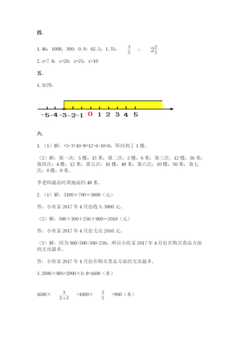 北师大版数学小升初模拟试卷附答案【综合题】.docx