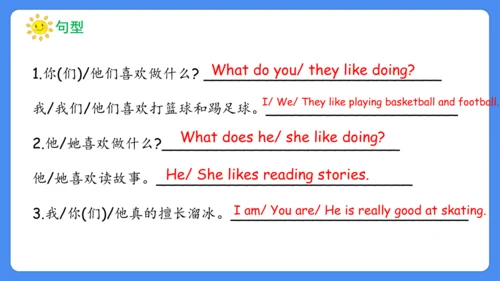 Unit 4 Hobbies 复习课件(共24张PPT)-2024-2025学年译林版（三起）五年级
