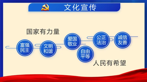 蓝色党建如何巩固脱贫攻坚成果PPT
