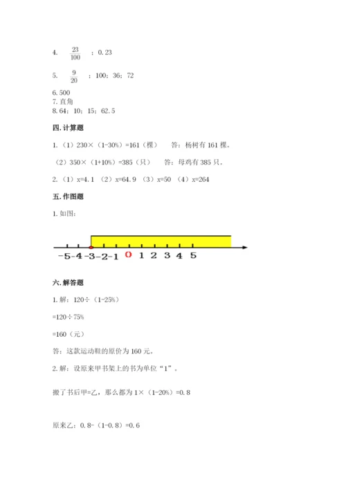 武进市六年级下册数学期末测试卷（满分必刷）.docx