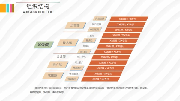 马上行动创业融资路演计划书通用PPT模板