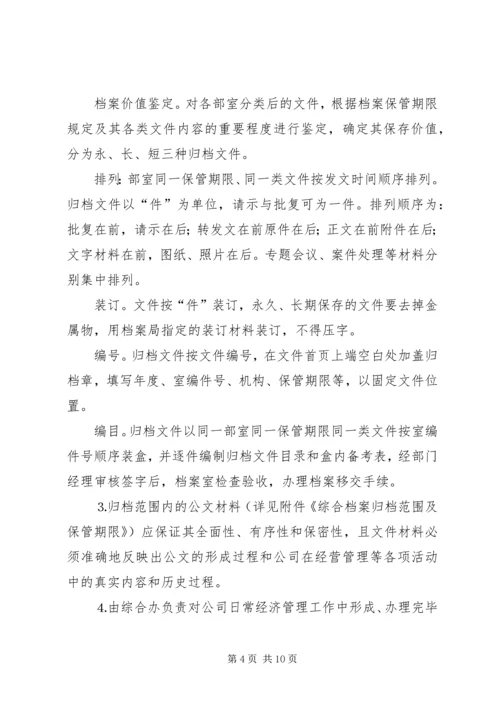 公司规范化办公程序的若干管理规定 (12).docx