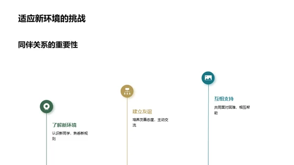 构筑和谐班级