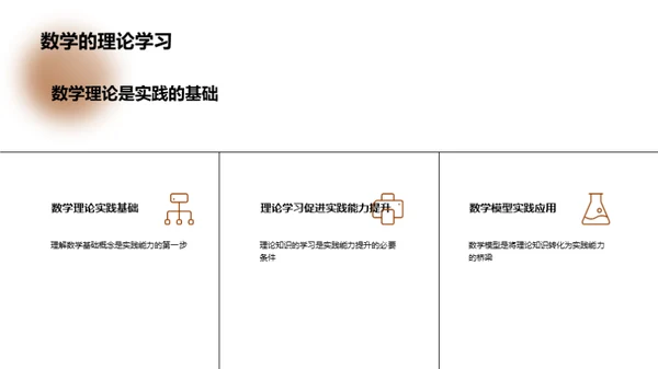 数学的理论与实践