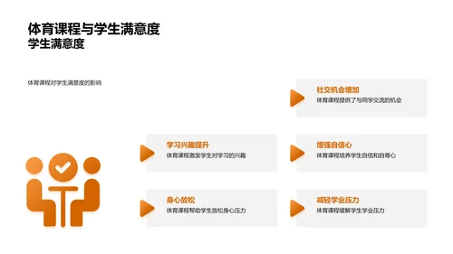 探索体育教育的力量