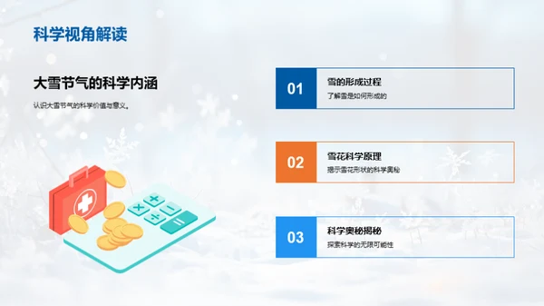 大雪节气与科学