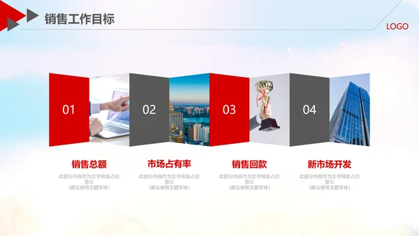 跨越2020新年计划年终总结述职报告PPT
